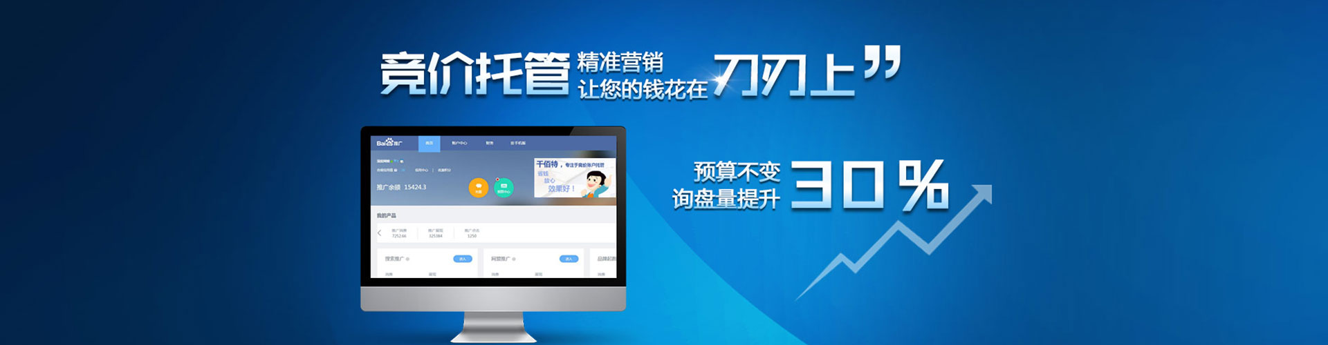 延长sem广告
